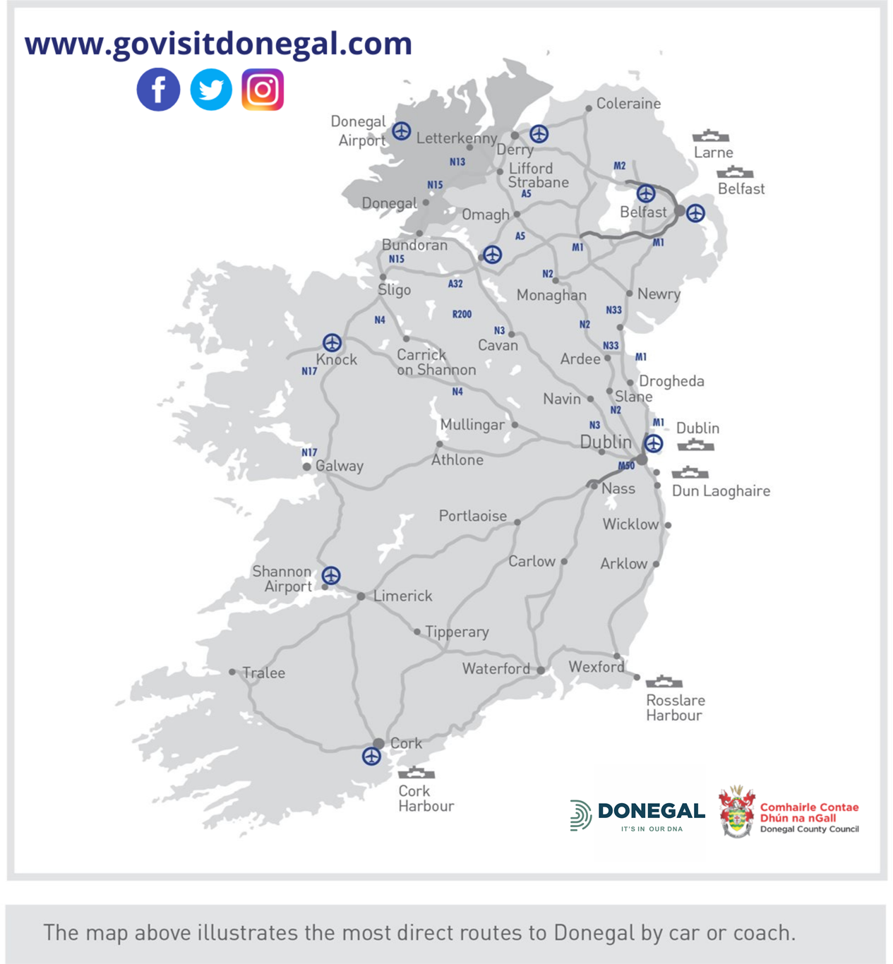 Donegal-Getting Here